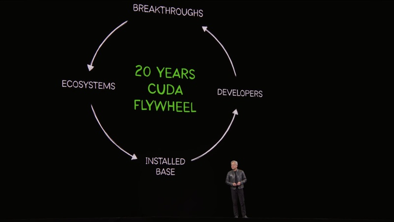  英伟达GTC盛会，黄仁勋展望AI芯片市场前景；Token成为新时代核心要素，“龙虾”框架引领个人智能操作系统革命。 IT技术