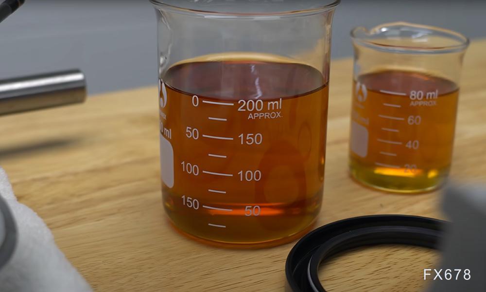  油市风险溢价渐露端倪；专家剖析冲突外溢路径，警示经济连锁反应。 股票财经 油市风险溢价渐露端倪；专家剖析冲突外溢路径，警示经济连锁反应。 股票财经