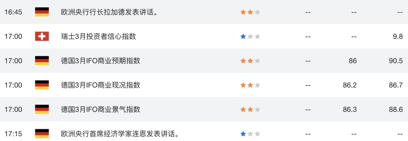 中东局势推高能源成本;欧元区PMI显现分化特征;货币政策需谨慎应对。 股票财经 中东局势推高能源成本;欧元区PMI显现分化特征;货币政策需谨慎应对。 股票财经