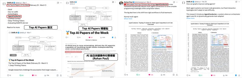  规模陷阱与协作冗余：AgentConductor 如何破解智能组织的效率悖论 企业服务