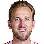  【技术解码】凯恩破门效率全维度领跑：单场1球、双响、戴帽数据何以冠绝欧洲 体育新闻