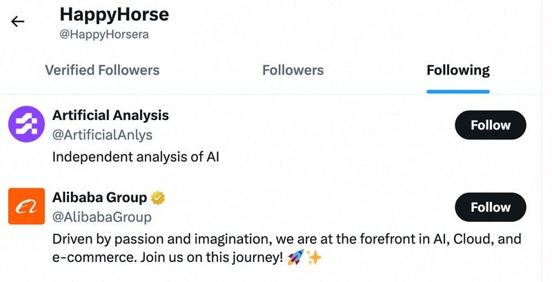 从被忽视到屠榜:国产AI视频模型HappyHorse逆袭背后的故事 新闻