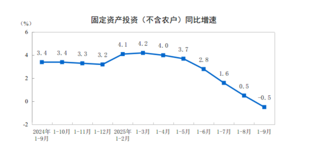  财报里的生存密码：*ST中地17亿亏损背后的财务反转逻辑 股票财经