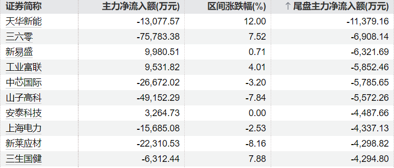  财报里的生存密码：*ST中地17亿亏损背后的财务反转逻辑 股票财经